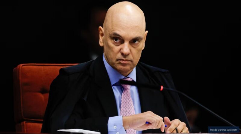 Quem Vigia os Vigilantes